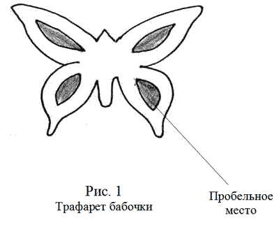 трафарет бабочки