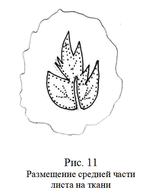 размещение средней части листа на ткани